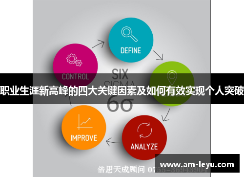 职业生涯新高峰的四大关键因素及如何有效实现个人突破