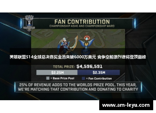 英雄联盟S14全球总决赛奖金池突破6000万美元 竞争空前激烈谁将登顶巅峰