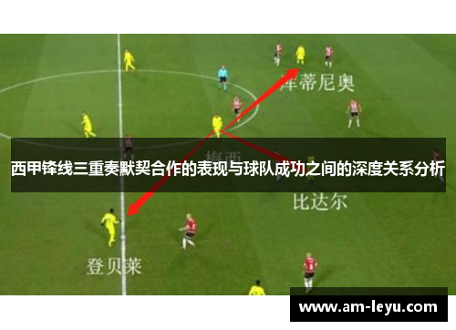 西甲锋线三重奏默契合作的表现与球队成功之间的深度关系分析