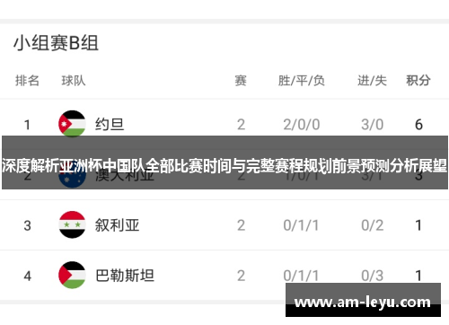 深度解析亚洲杯中国队全部比赛时间与完整赛程规划前景预测分析展望