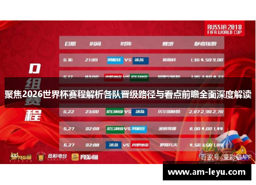 聚焦2026世界杯赛程解析各队晋级路径与看点前瞻全面深度解读 聚焦2026世界杯赛程解析各队晋级路径与看点前瞻全面深度解读
