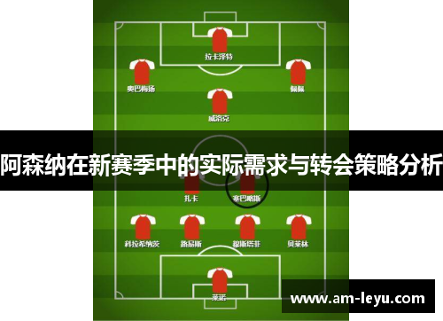 阿森纳在新赛季中的实际需求与转会策略分析