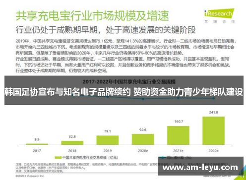 韩国足协宣布与知名电子品牌续约 赞助资金助力青少年梯队建设